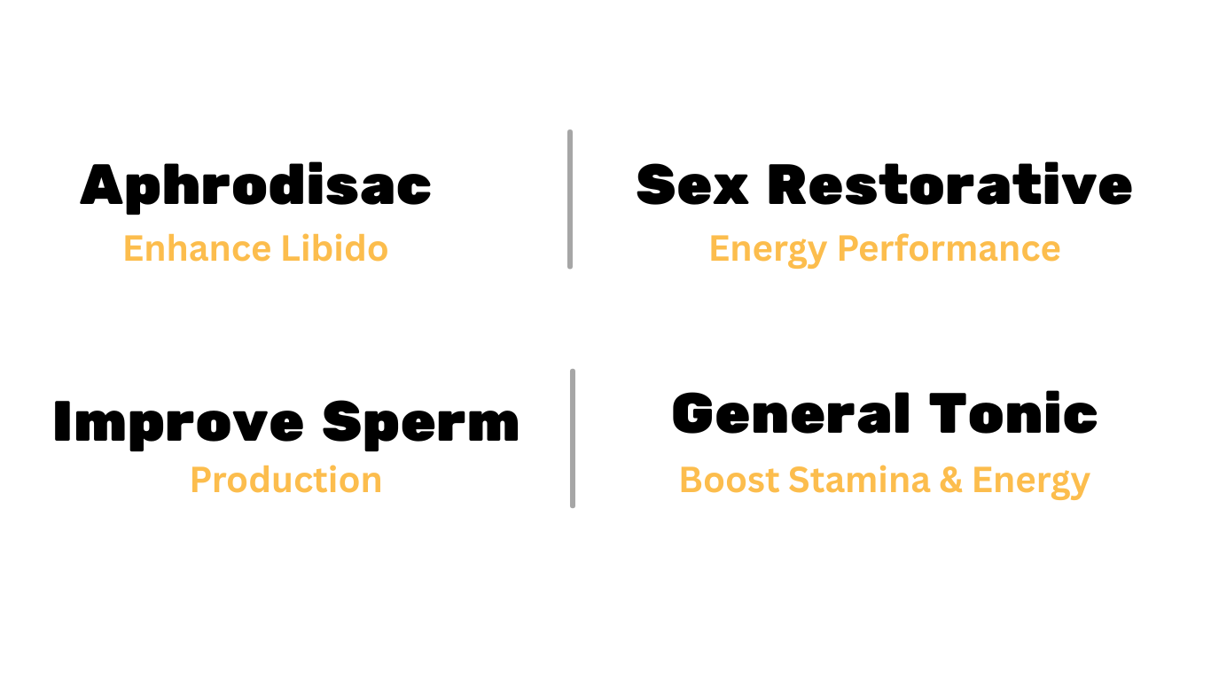 afrovit sr general benefits by honeyx