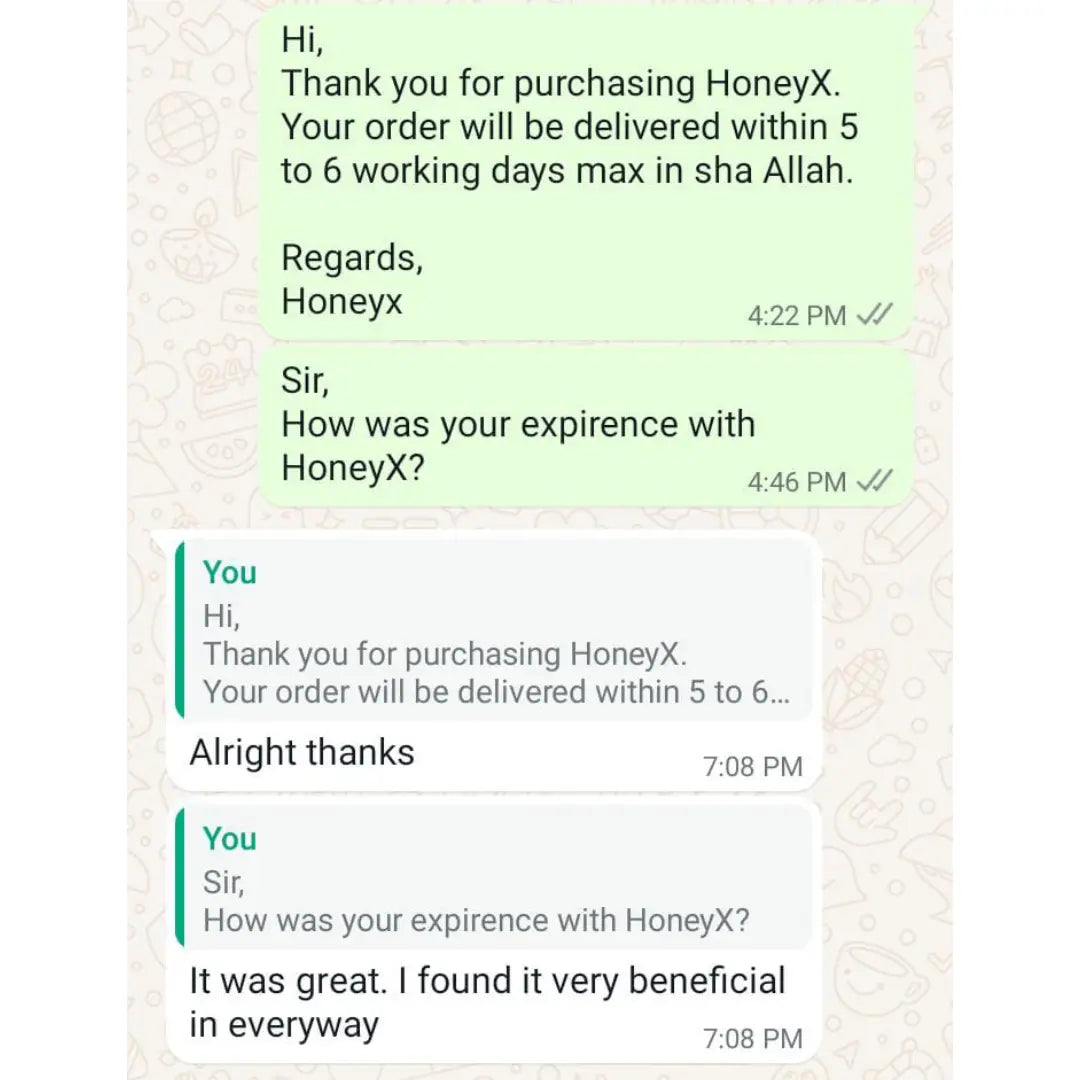 what customers say about honeyx manly plus | honey x reviews