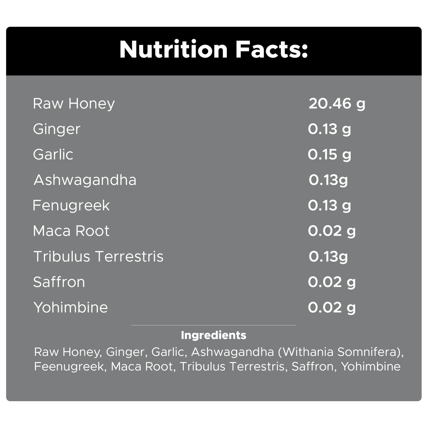 nutrition facts of honeyx manly plus